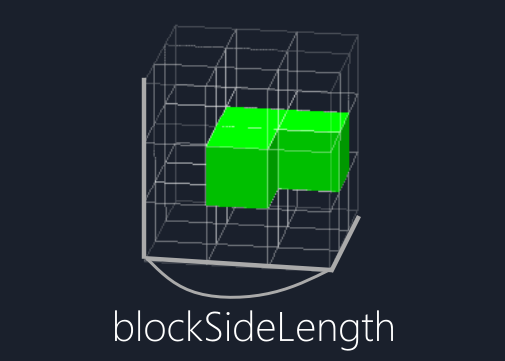 3Dテトリスの落下ブロック